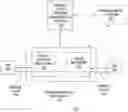 Fig. 01 - Method and apparatus for mobile flow record generation and analysis