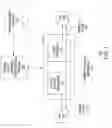 Fig. 02 - Method and apparatus for mobile flow record generation and analysis