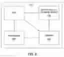 Fig. 06 - Method and apparatus for mobile flow record generation and analysis