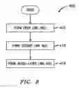 Fig. 12 - Inter-node link aggregation system and method