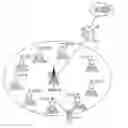 Fig. 01 - Apparatus and method for adding and deleting relay link in communication system