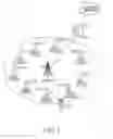 Fig. 02 - Apparatus and method for adding and deleting relay link in communication system