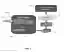 Fig. 06 - UNIVERSAL CONNECTIONS DATA COLLECTION
