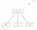 Fig. 01 - Method of managing multimedia broadcast multicast service reception and related communication device