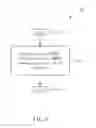 Fig. 07 - Method of managing multimedia broadcast multicast service reception and related communication device