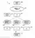 Fig. 01 - Communication terminal, control device, communication system, and program