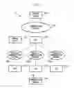 Fig. 02 - Communication terminal, control device, communication system, and program