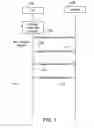Fig. 02 - Permanent dedicated random access preambles for femtocell