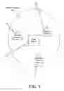 Fig. 02 - Mobile station aggregation of acknowledgments and negative acknowledgments in wireless networks