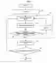 Fig. 06 - Wireless communication system, base station, resource block allocation method, and program