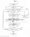 Fig. 07 - Wireless communication system, base station, resource block allocation method, and program