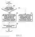 Fig. 06 - Method and apparatus for transmitting paging control information in a wireless communication system