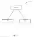 Fig. 02 - Method and Apparatus for Handling Scheduling Information Report in Wireless Communication System