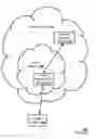 Fig. 02 - Service continuity during outbound handover from a home network base station with local internet protocol access