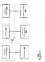 Fig. 03 - Service continuity during outbound handover from a home network base station with local internet protocol access