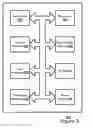 Fig. 04 - Service continuity during outbound handover from a home network base station with local internet protocol access