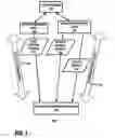 Fig. 02 - DUAL IDLE-TRAFFIC STATE OF WIRELESS COMMUNICATION DEVICE