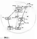 Fig. 03 - DUAL IDLE-TRAFFIC STATE OF WIRELESS COMMUNICATION DEVICE