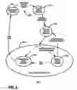 Fig. 04 - DUAL IDLE-TRAFFIC STATE OF WIRELESS COMMUNICATION DEVICE