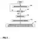 Fig. 08 - DUAL IDLE-TRAFFIC STATE OF WIRELESS COMMUNICATION DEVICE