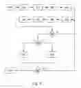 Fig. 06 - Connection handover handling