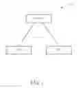 Fig. 02 - Method and Apparatus for Handling Inter-RAT Handover
