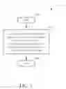Fig. 08 - Method of Handling Mobile Device Mobility and Related Communication Device