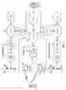 Fig. 02 - CALL ESTABLISHMENT AND MAINTENANCE IN A WIRELESS NETWORK