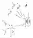 Fig. 02 - Avoiding beacon conflicts in multi-radio platforms
