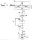 Fig. 01 - High bandwidth data transport system