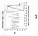 Fig. 07 - High bandwidth data transport system