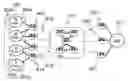 Fig. 01 - Multi-path transport