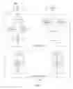Fig. 04 - Multiple compression techniques for packetized information