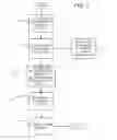 Fig. 02 - System and method for selective direct memory access