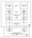 Fig. 01 - Upper layer based dynamic hardware transmit descriptor reclaiming