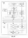 Fig. 04 - Upper layer based dynamic hardware transmit descriptor reclaiming