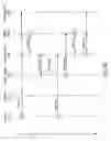 Fig. 09 - Upper layer based dynamic hardware transmit descriptor reclaiming