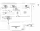 Fig. 01 - Scaling egress network traffic
