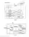 Fig. 03 - Communication System and Server Unit Thereof