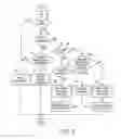 Fig. 05 - Communication System and Server Unit Thereof
