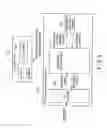 Fig. 07 - Communication System and Server Unit Thereof