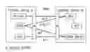 Fig. 01 - Apparatus and method for inter-office compression