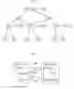 Fig. 02 - Apparatus and method for inter-office compression