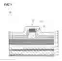 Fig. 02 - Nitride semiconductor laser device and wafer
