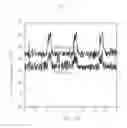 Fig. 09 - Apparatus and method for measuring convective heat transfer coefficients of nanofluids