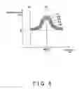 Fig. 07 - Lighting apparatus