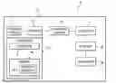 Fig. 01 - Method, apparatus and computer readable storage medium