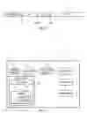 Fig. 02 - Method, apparatus and computer readable storage medium