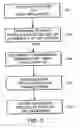Fig. 04 - Method and multi-carrier transceiver with stored application profiles for supporting multiple applications