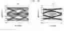 Fig. 15 - System optimization using soft receiver masking technique